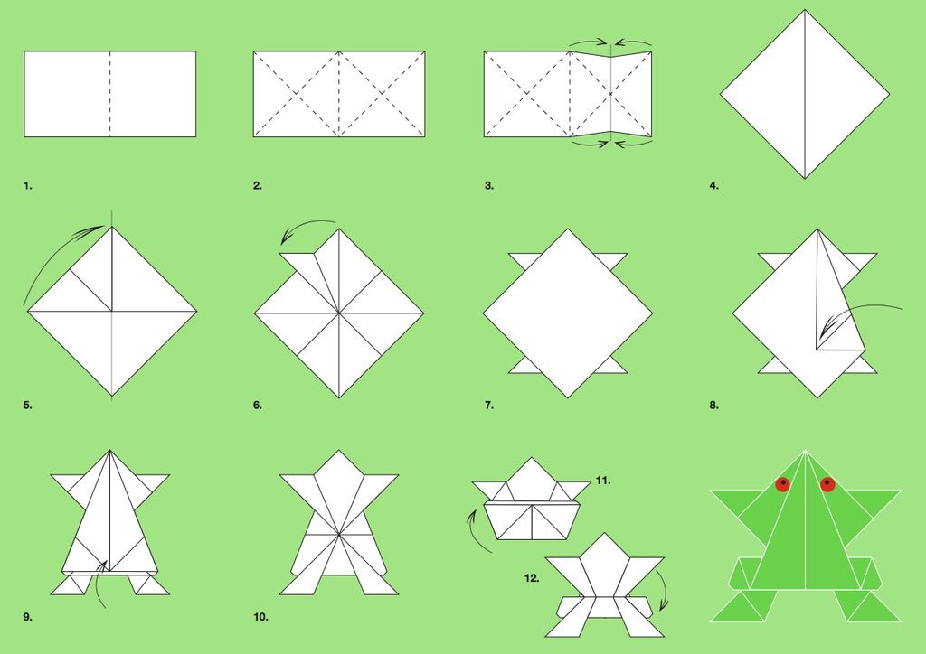 Оригами лягушка из бумаги - пошаговая инструкция